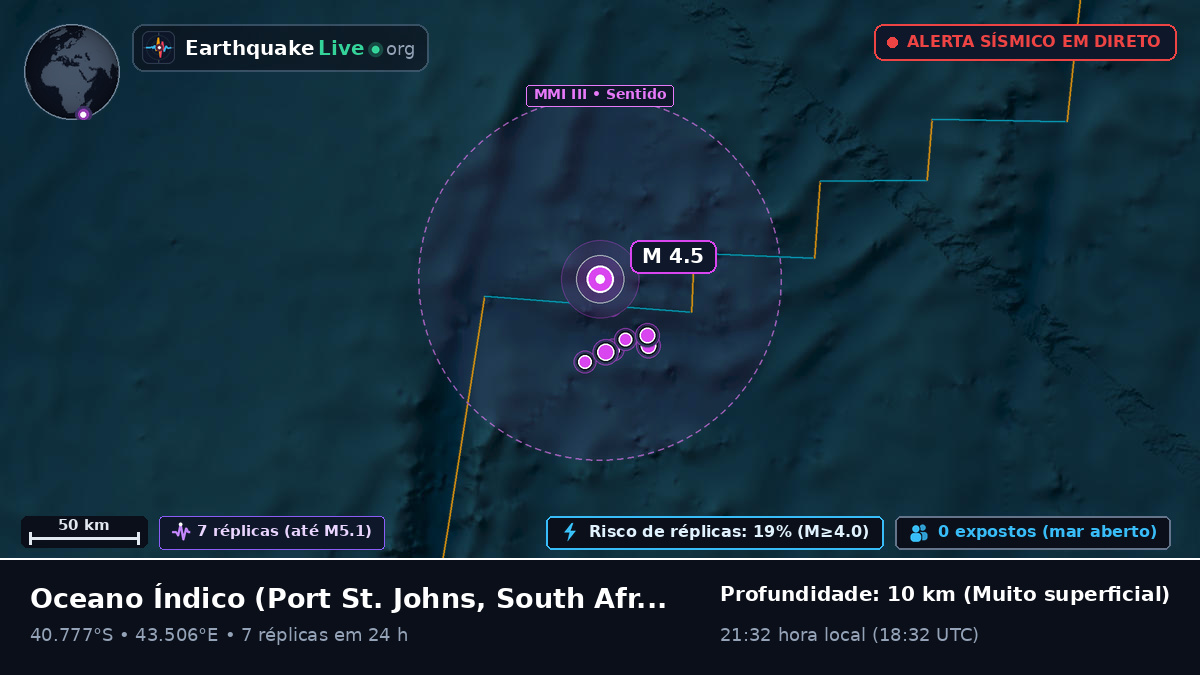 Oceano Índico (South Africa)
