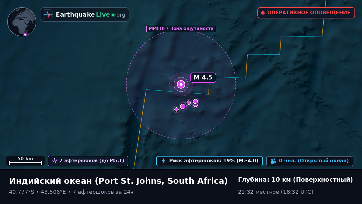 Индийский океан (South Africa)