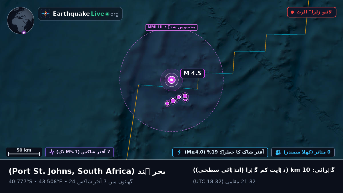 بحر ہند (South Africa)