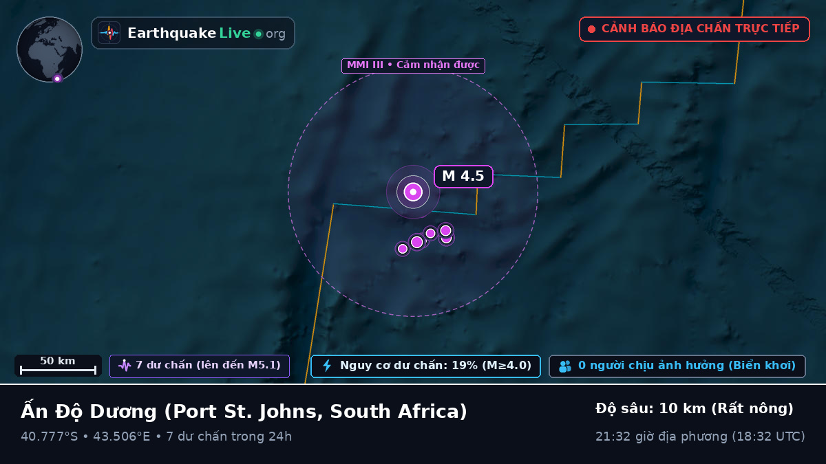 Ấn Độ Dương (South Africa)