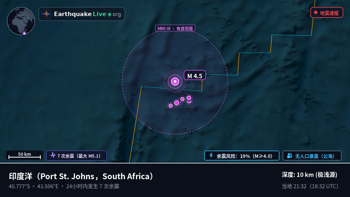 印度洋 (South Africa)