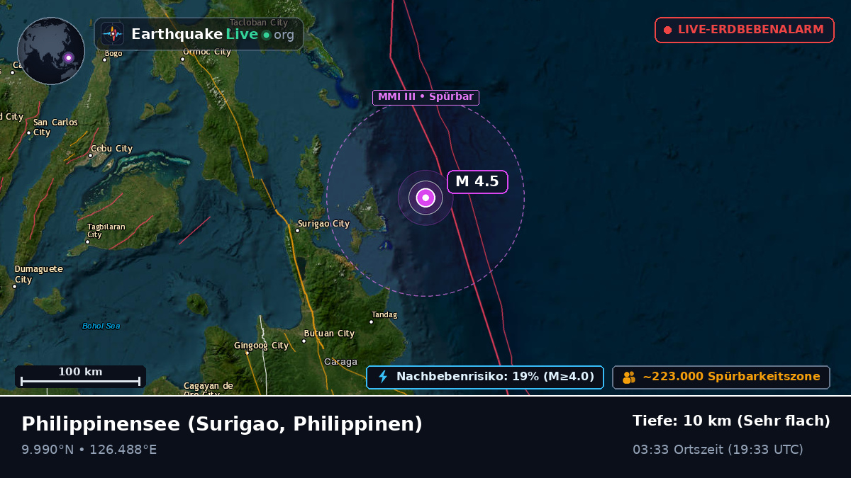 Philippinensee (Philippinen)