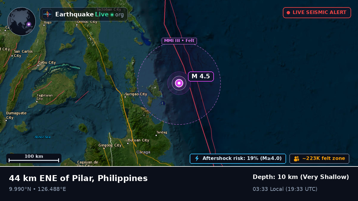 Philippine Sea (Philippines)