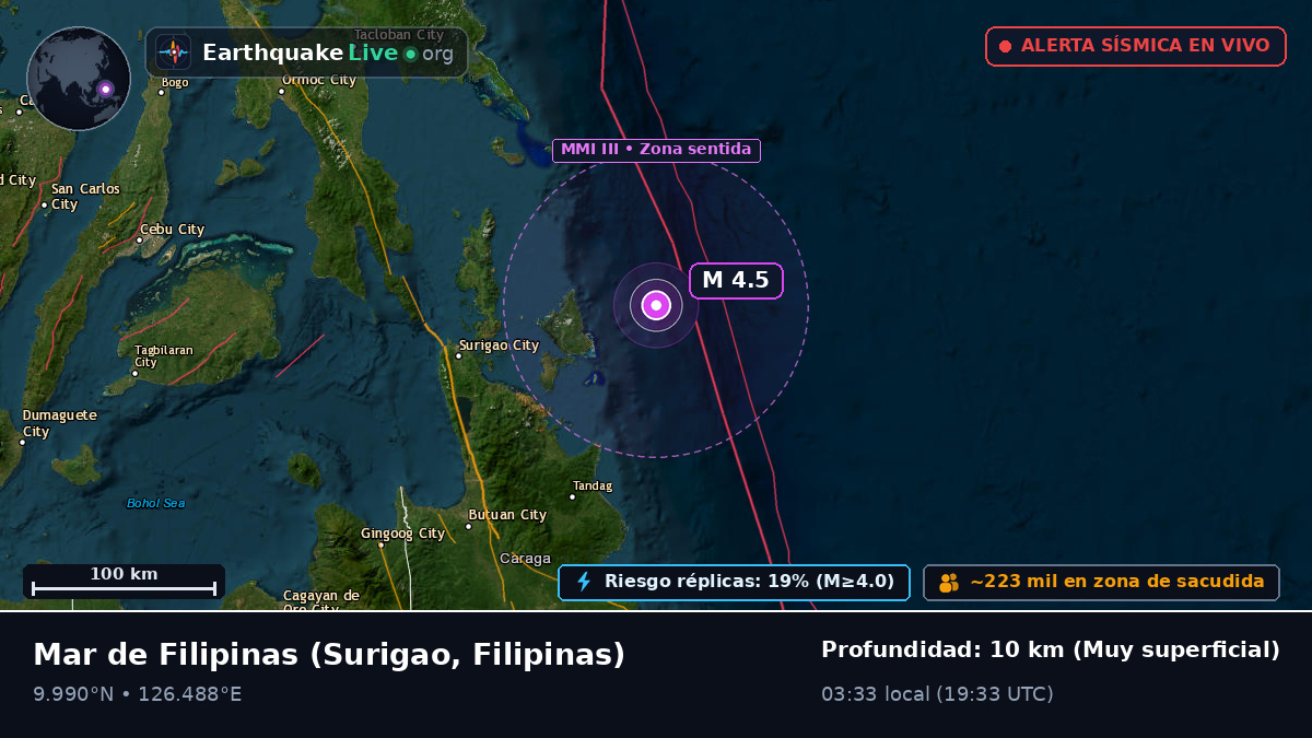Mar de Filipinas (Filipinas)