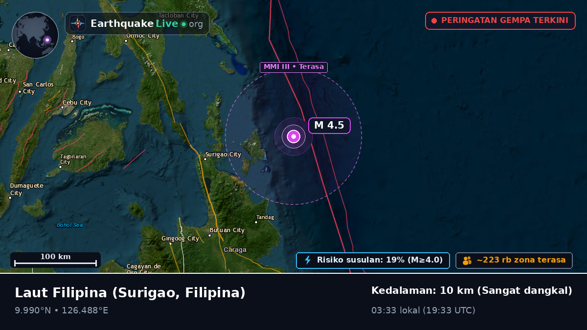 Laut Filipina (Filipina)
