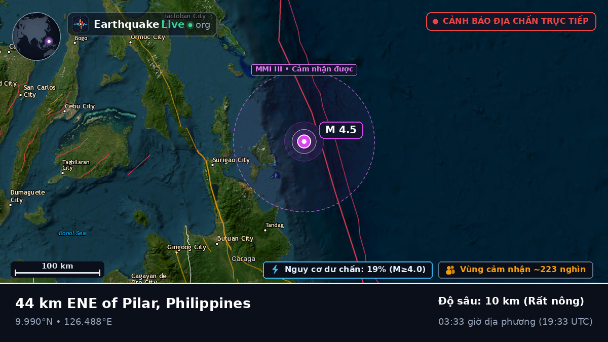 Biển Philippines (Philippines)