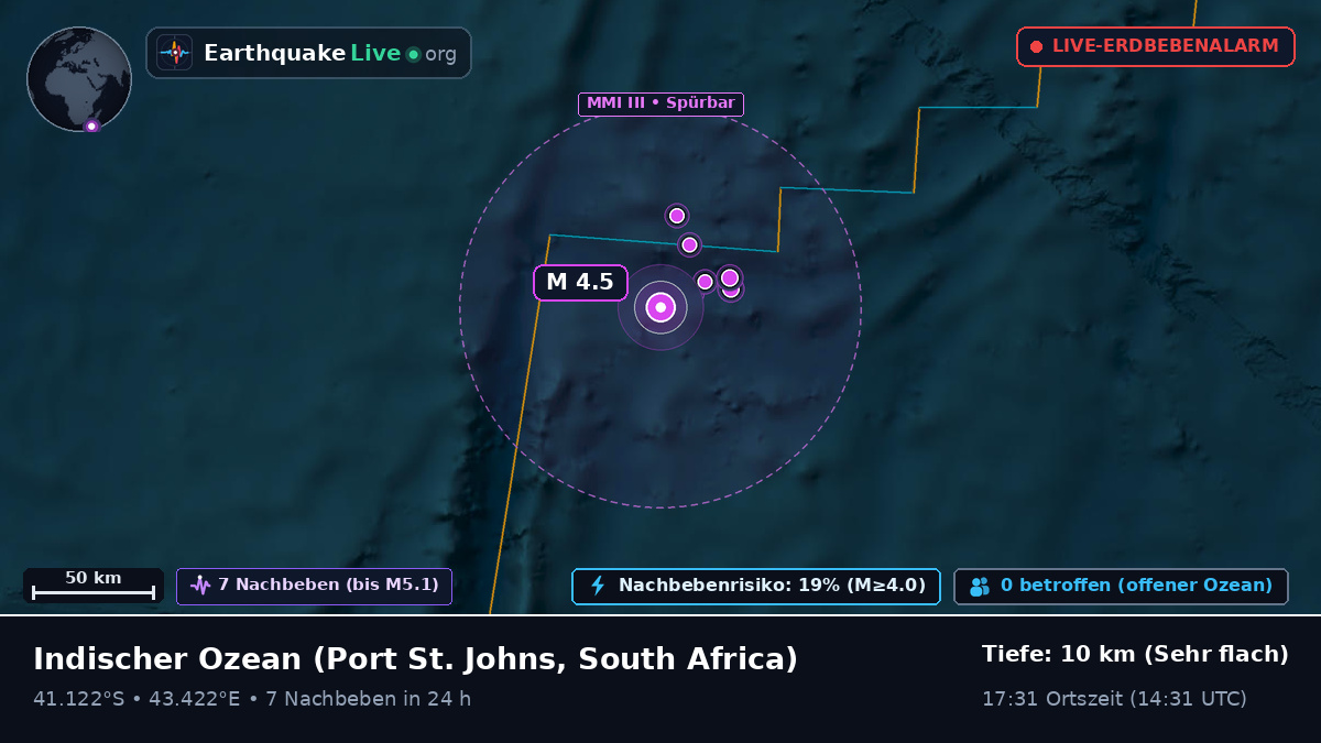 Indischer Ozean (South Africa)