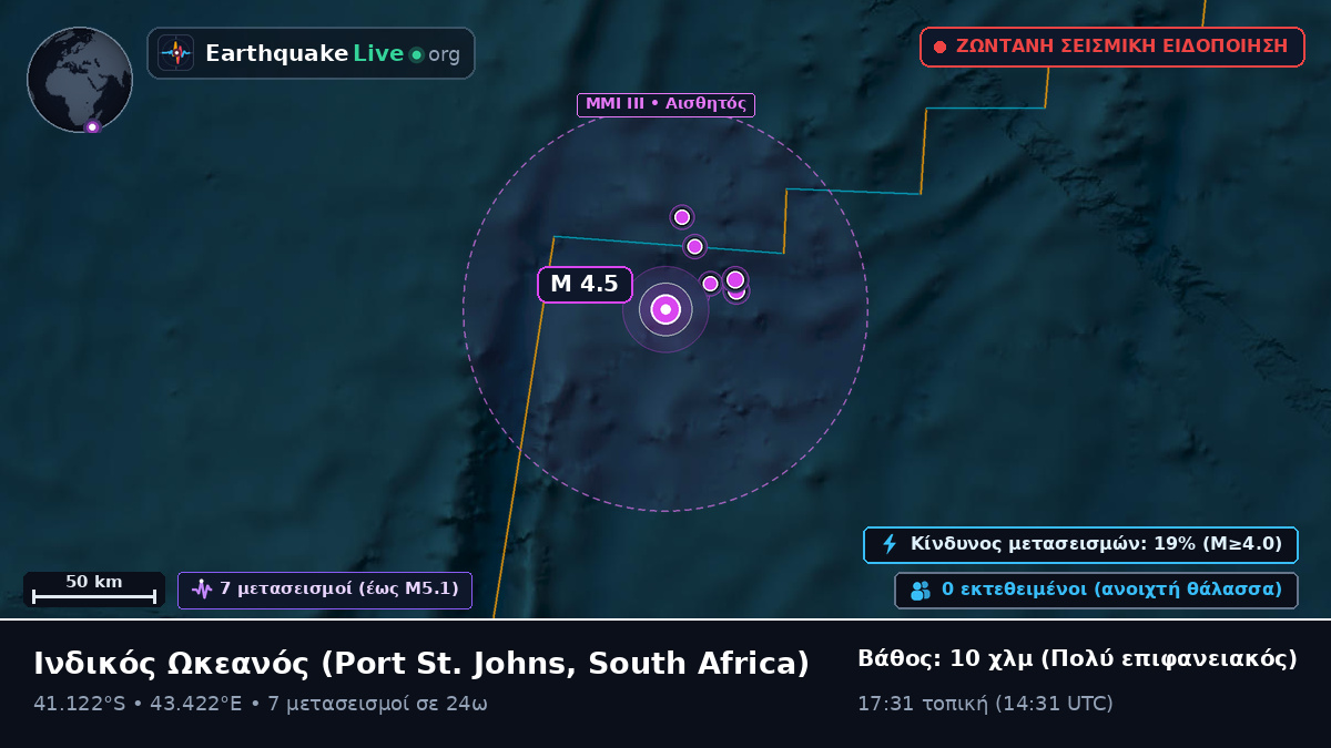 Ινδικός Ωκεανός (South Africa)