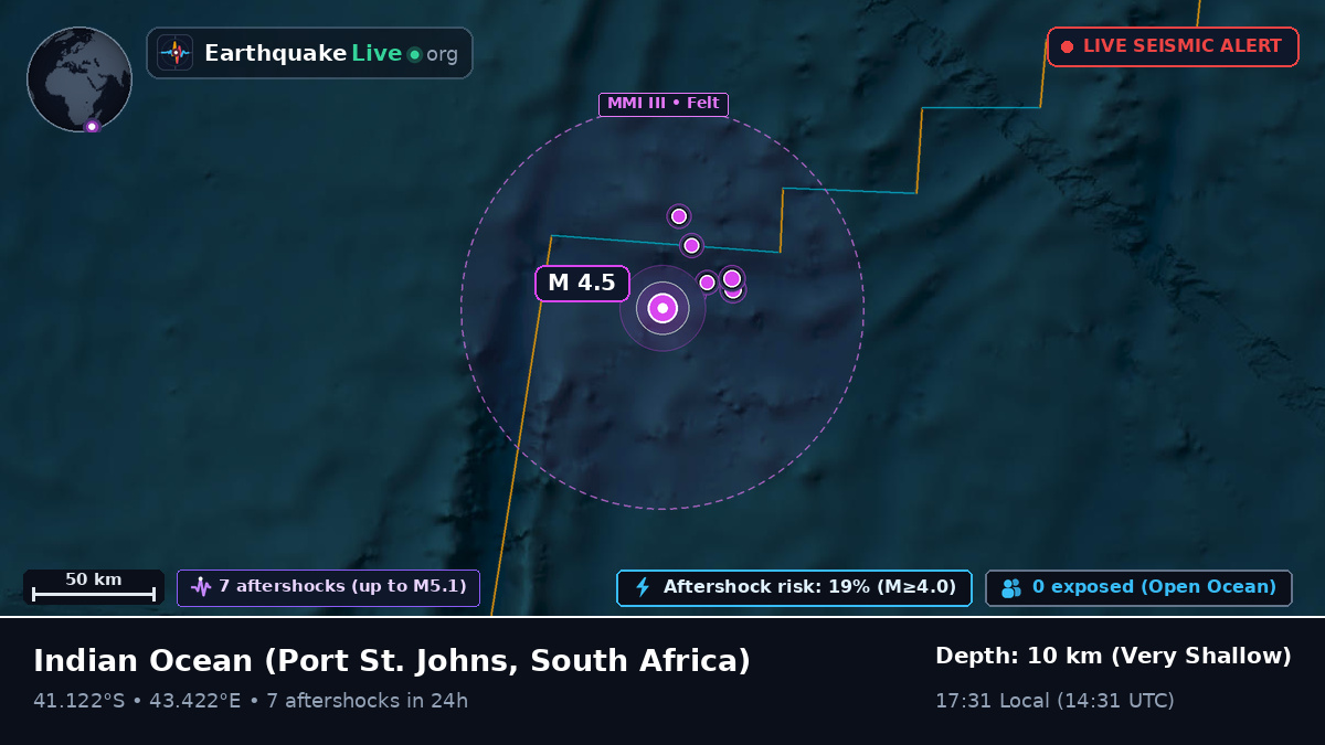 Indian Ocean (South Africa)