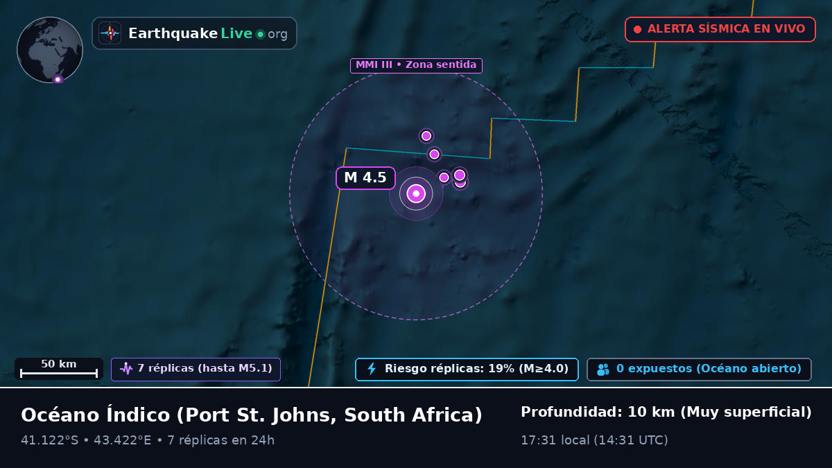 Océano Índico (South Africa)