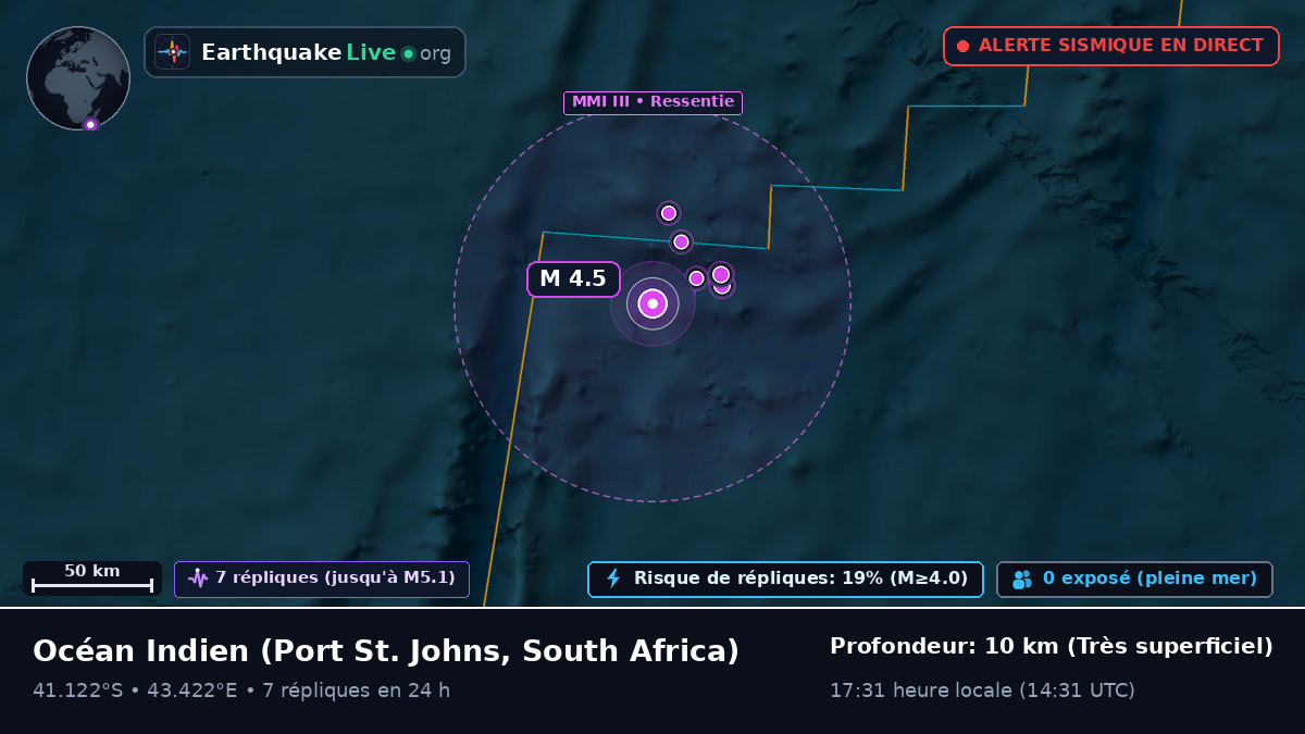 Océan Indien (South Africa)