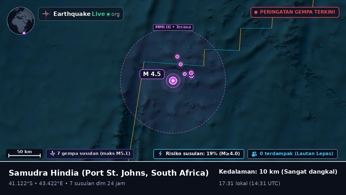 Samudra Hindia (South Africa)