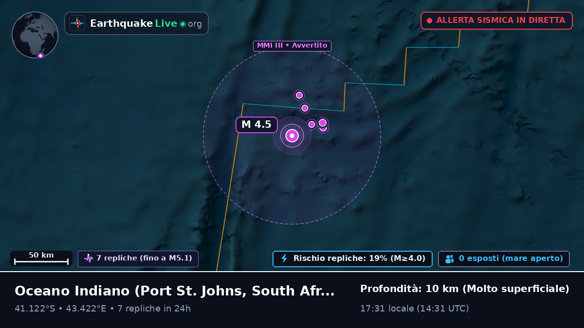 Oceano Indiano (South Africa)
