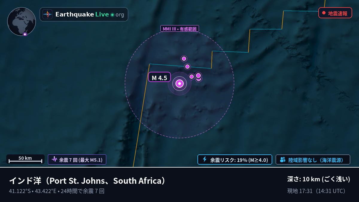 インド洋 (South Africa)