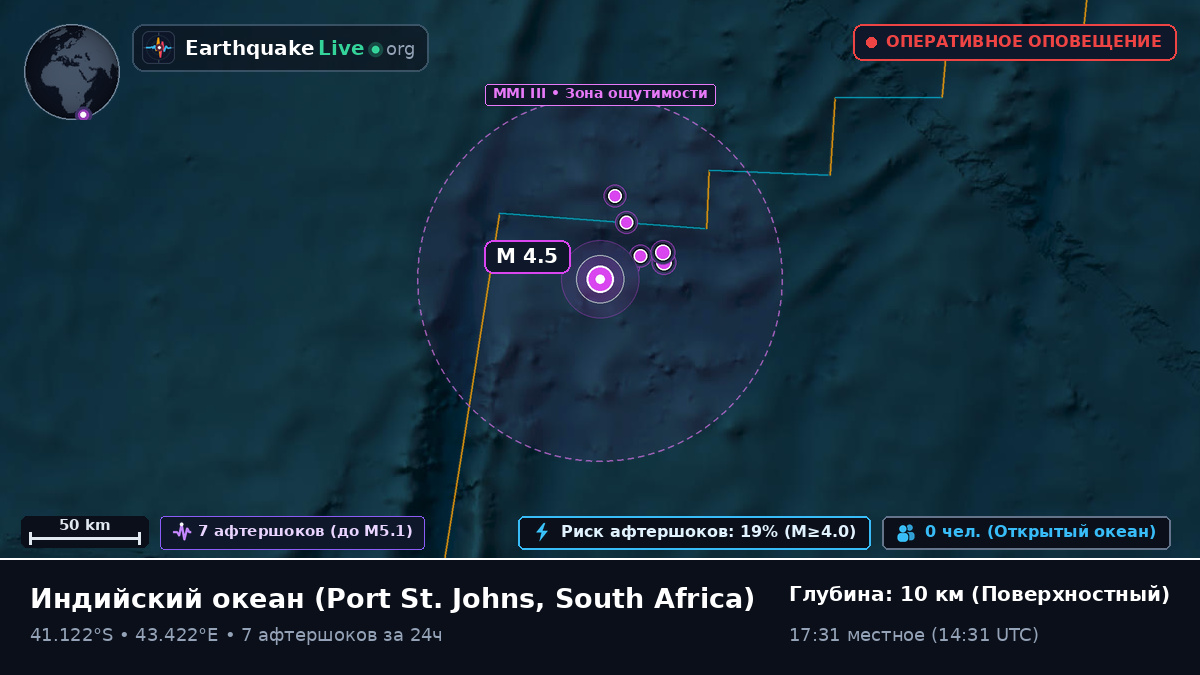 Индийский океан (South Africa)