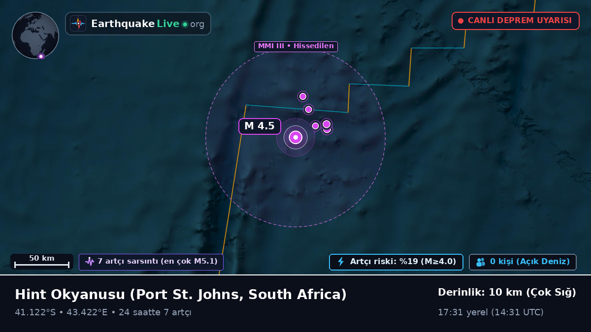 Hint Okyanusu (South Africa)