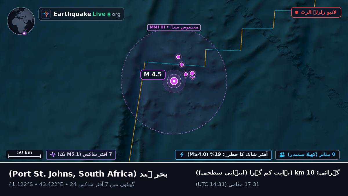 بحر ہند (South Africa)