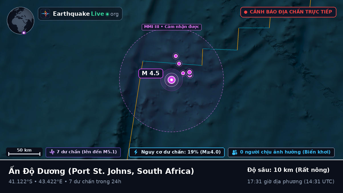 Ấn Độ Dương (South Africa)