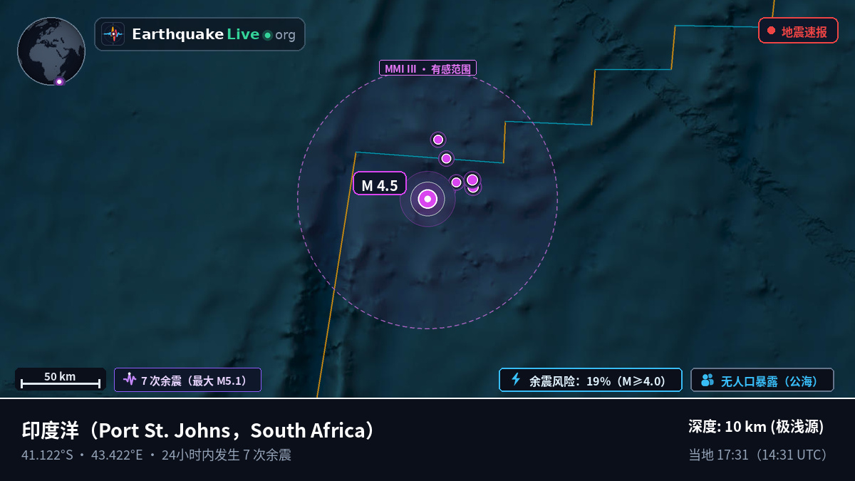 印度洋 (South Africa)