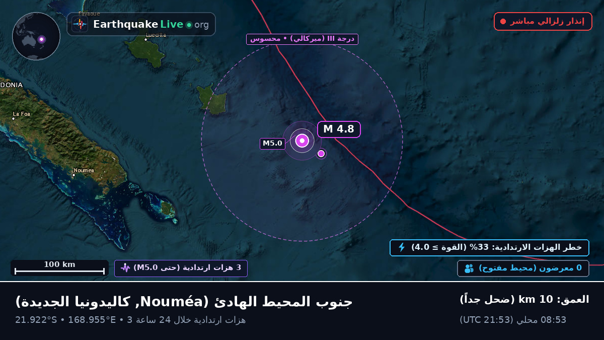 جنوب المحيط الهادئ (كاليدونيا الجديدة)