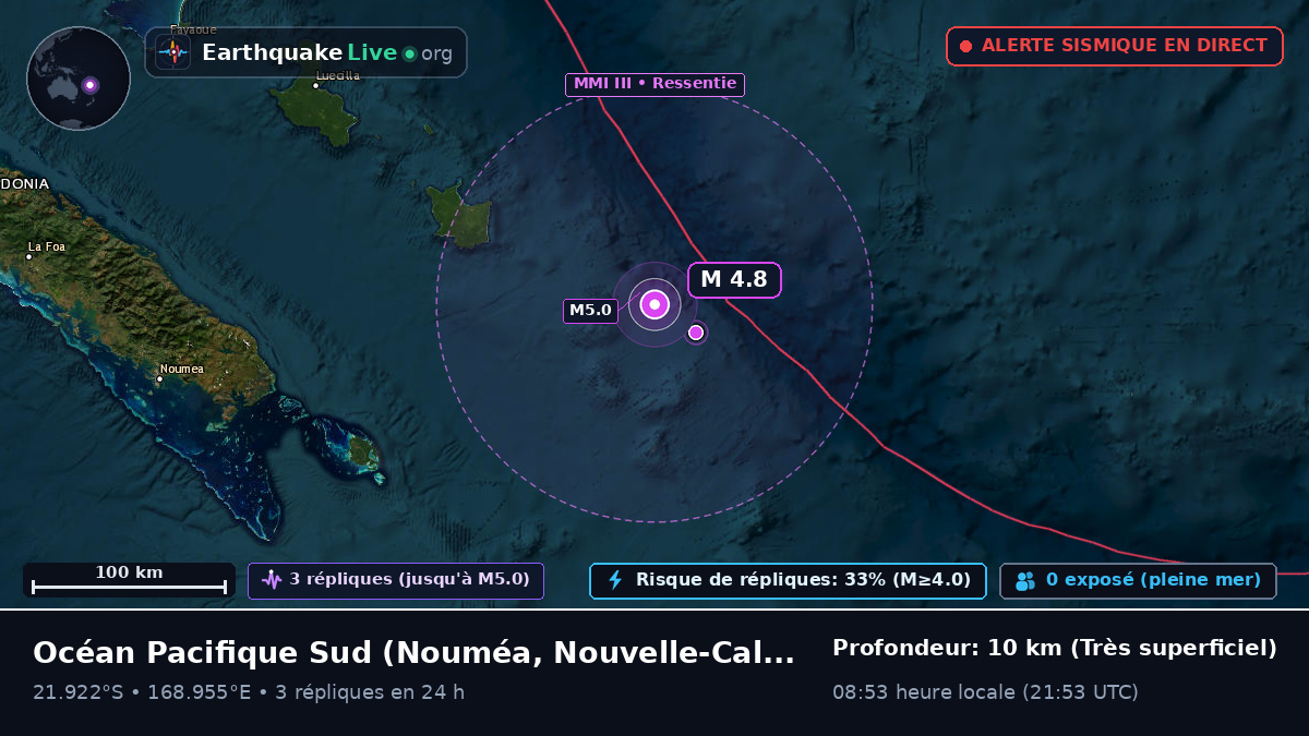 Océan Pacifique Sud (Nouvelle-Calédonie)