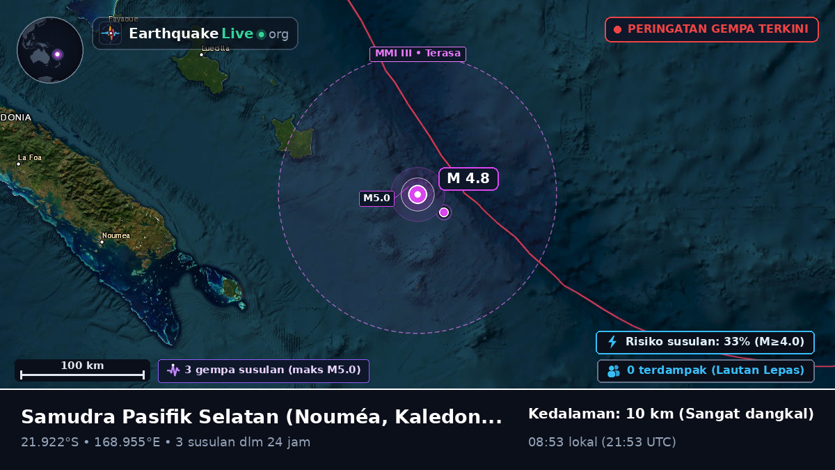 Samudra Pasifik Selatan (Kaledonia Baru)