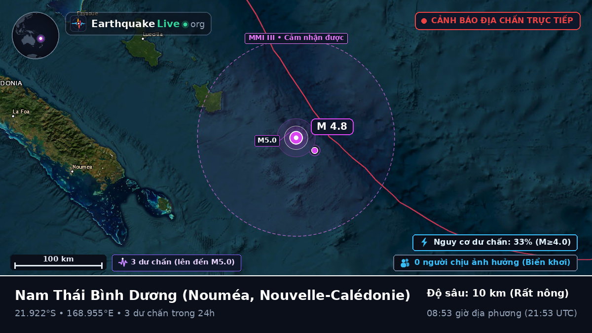 Nam Thái Bình Dương (Nouvelle-Calédonie)