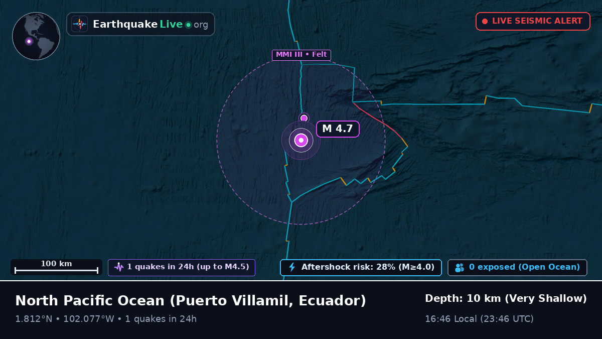 North Pacific Ocean (Ecuador)