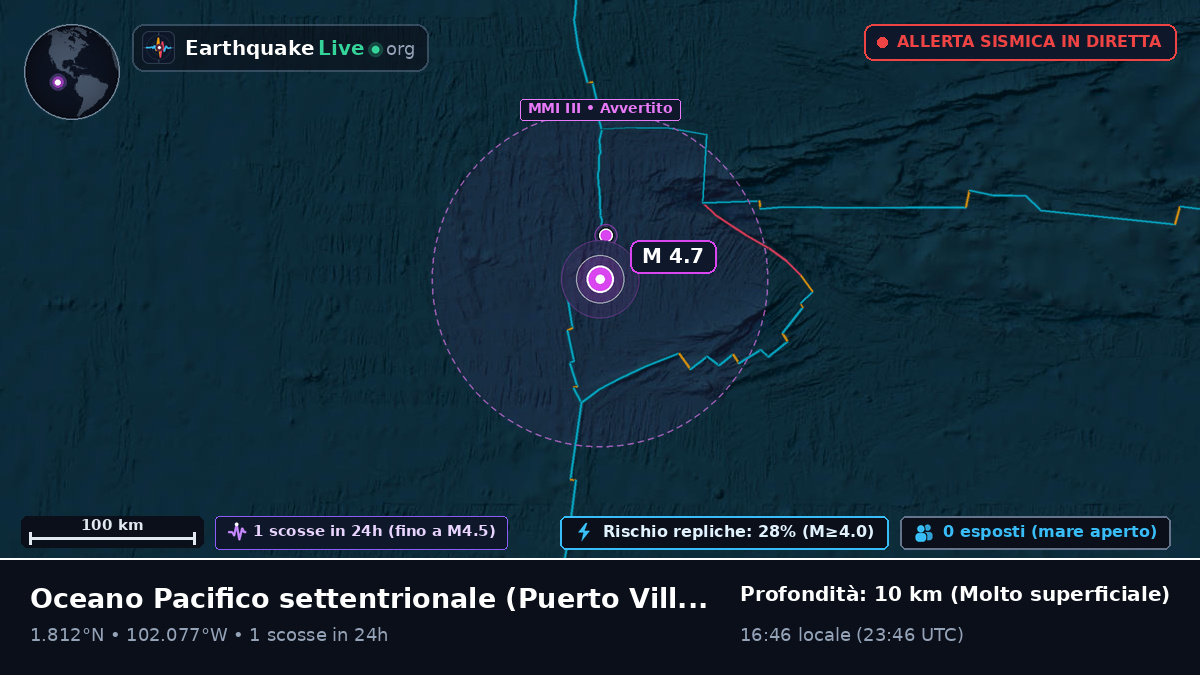 Oceano Pacifico settentrionale (Ecuador)