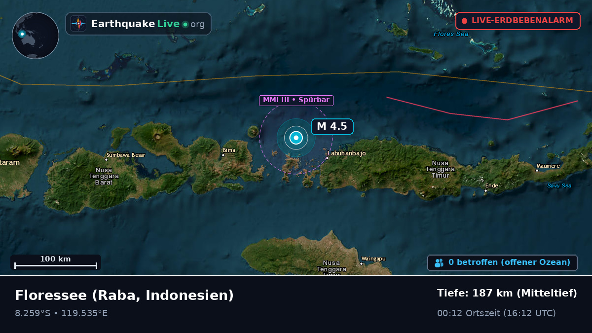 Floressee (Indonesien)