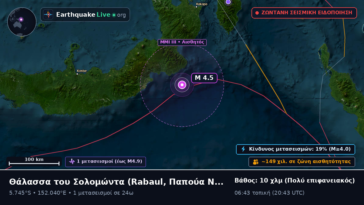 Θάλασσα του Σολομώντα (Παπούα Νέα Γουινέα)