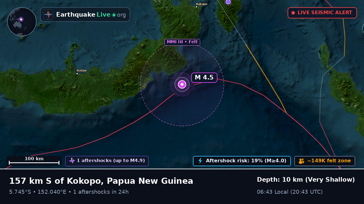 Solomon Sea (Papua New Guinea)