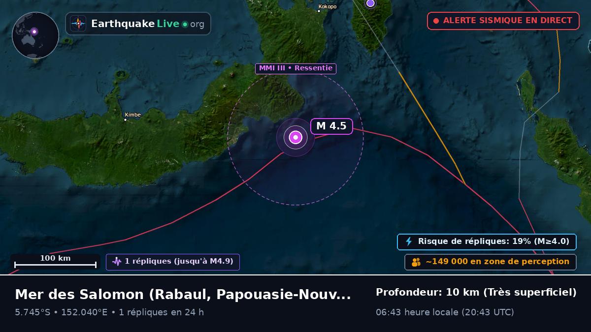 Mer des Salomon (Papouasie-Nouvelle-Guinée)