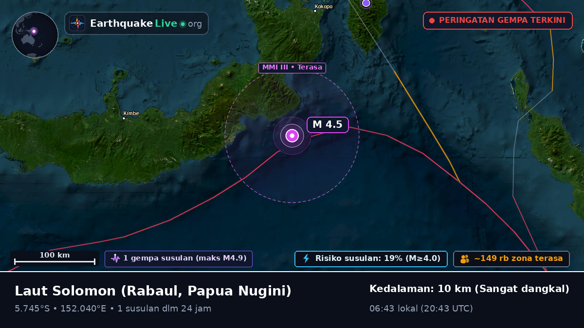 Laut Solomon (Papua Nugini)