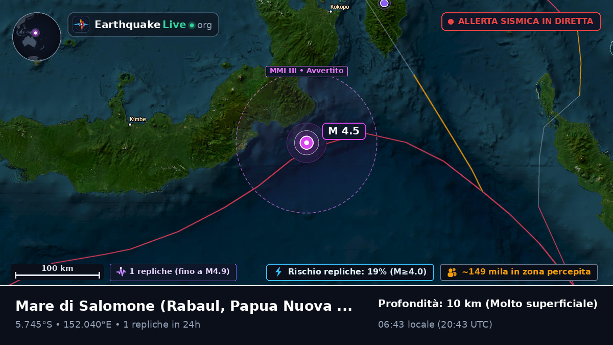 Mare di Salomone (Papua Nuova Guinea)