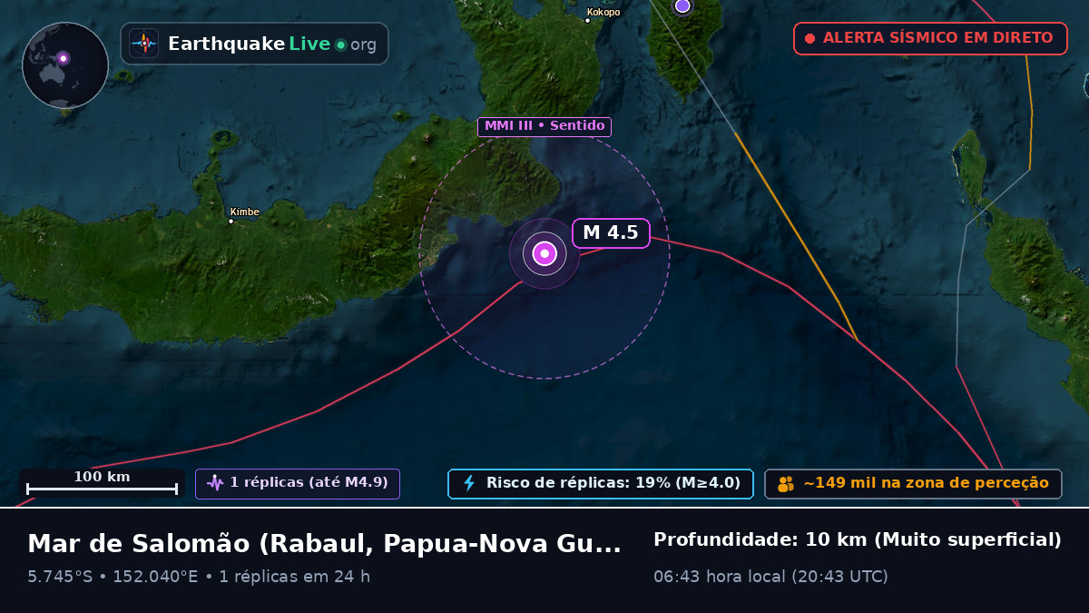 Mar de Salomão (Papua-Nova Guiné)