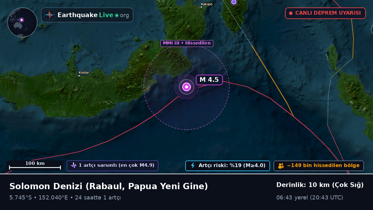 Solomon Denizi (Papua Yeni Gine)