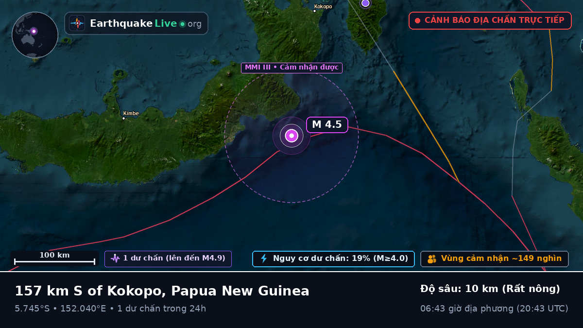 Biển Solomon (Papua New Guinea)