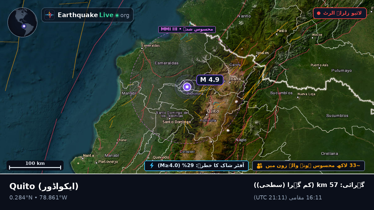Pichincha, ایکواڈور