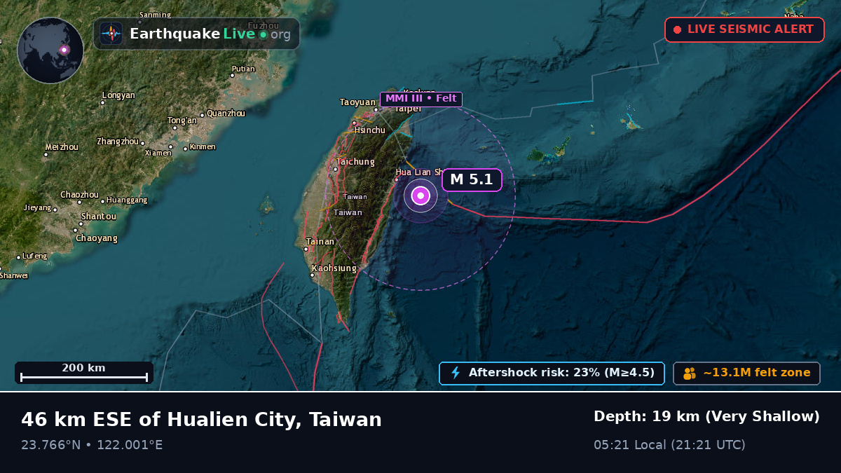 Philippine Sea (Taiwan)
