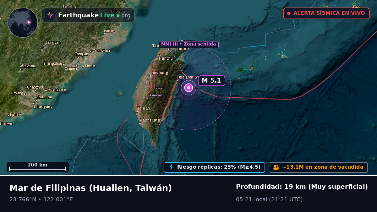 Mar de Filipinas (Taiwán)