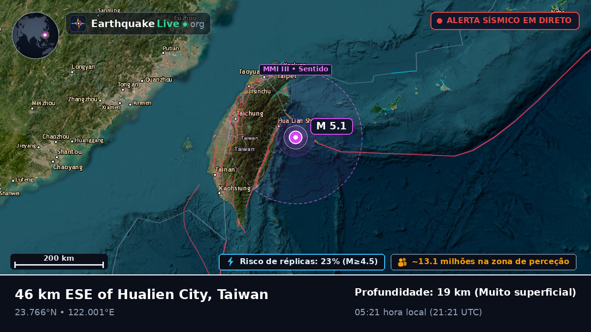 Mar das Filipinas (Taiwan)