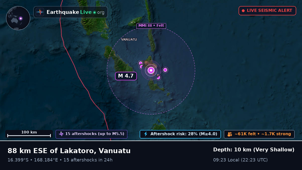 Off the coast of Port Vila, Vanuatu