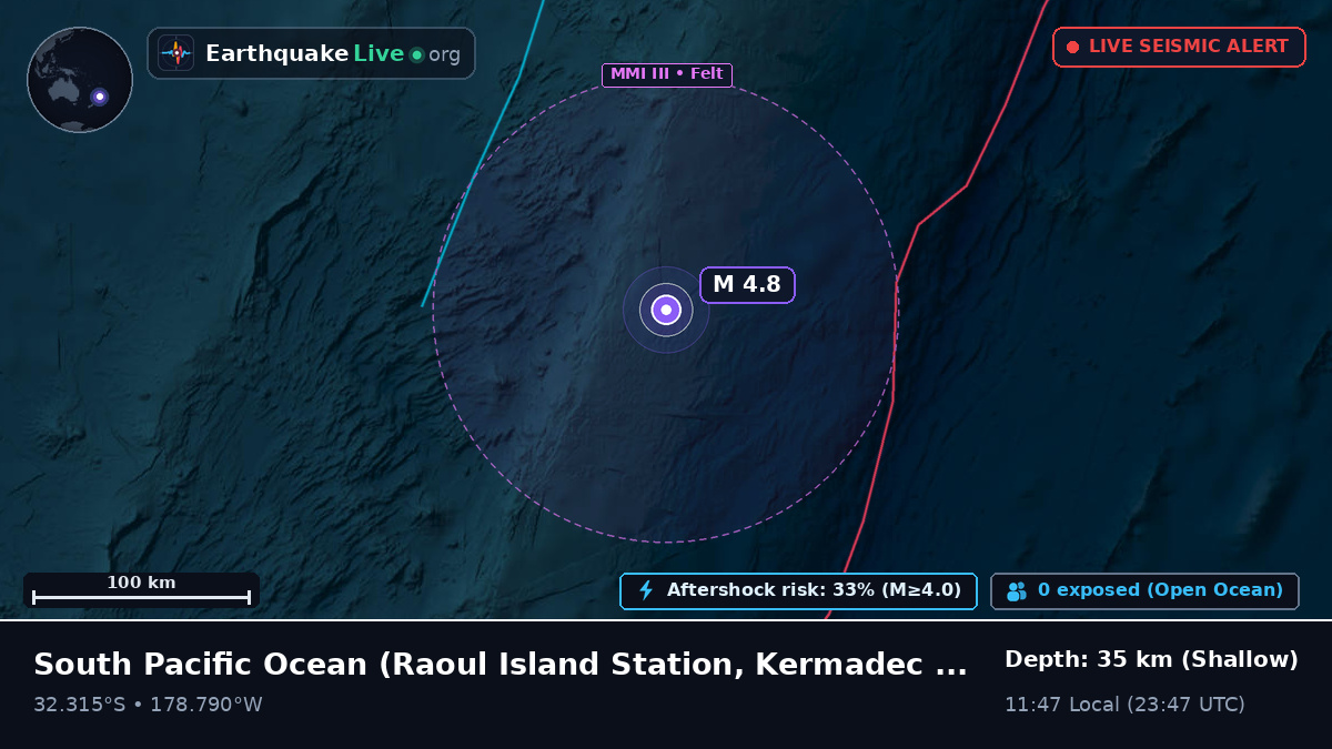 South Pacific Ocean (Kermadec Islands)