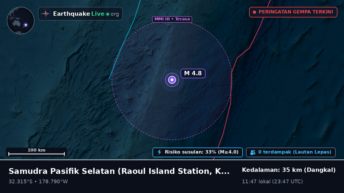 Samudra Pasifik Selatan (Kermadec Islands)