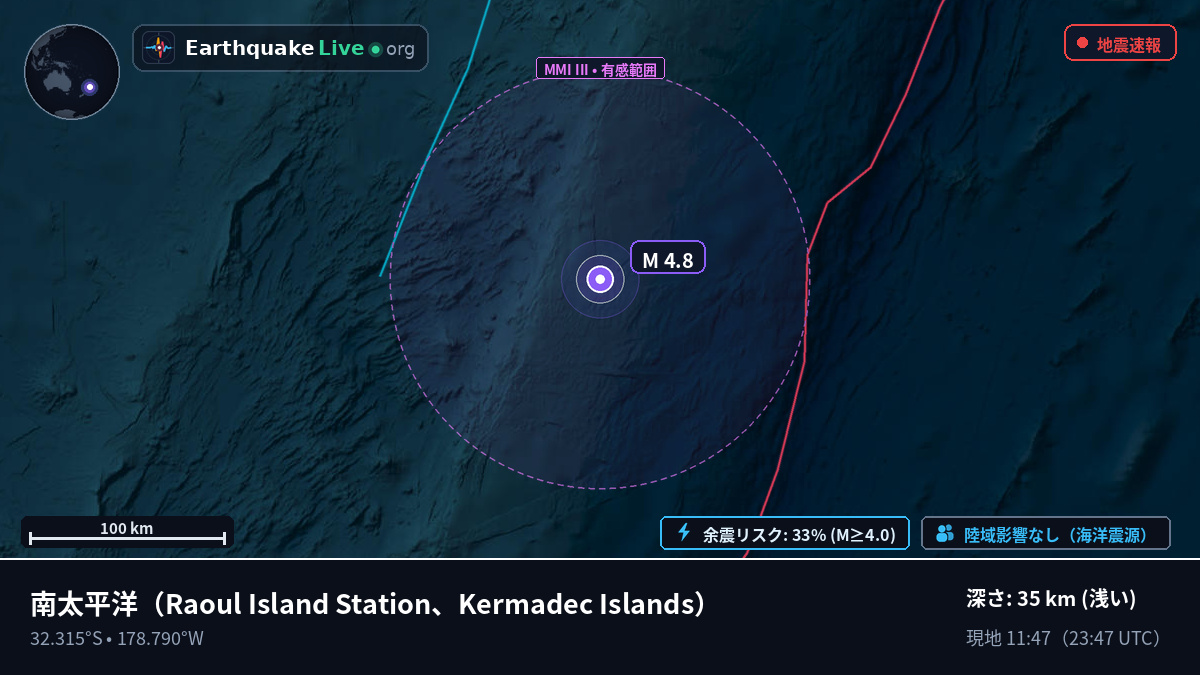 南太平洋 (Kermadec Islands)