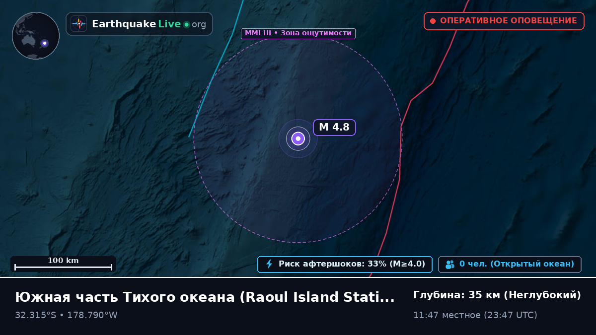 Южная часть Тихого океана (Kermadec Islands)