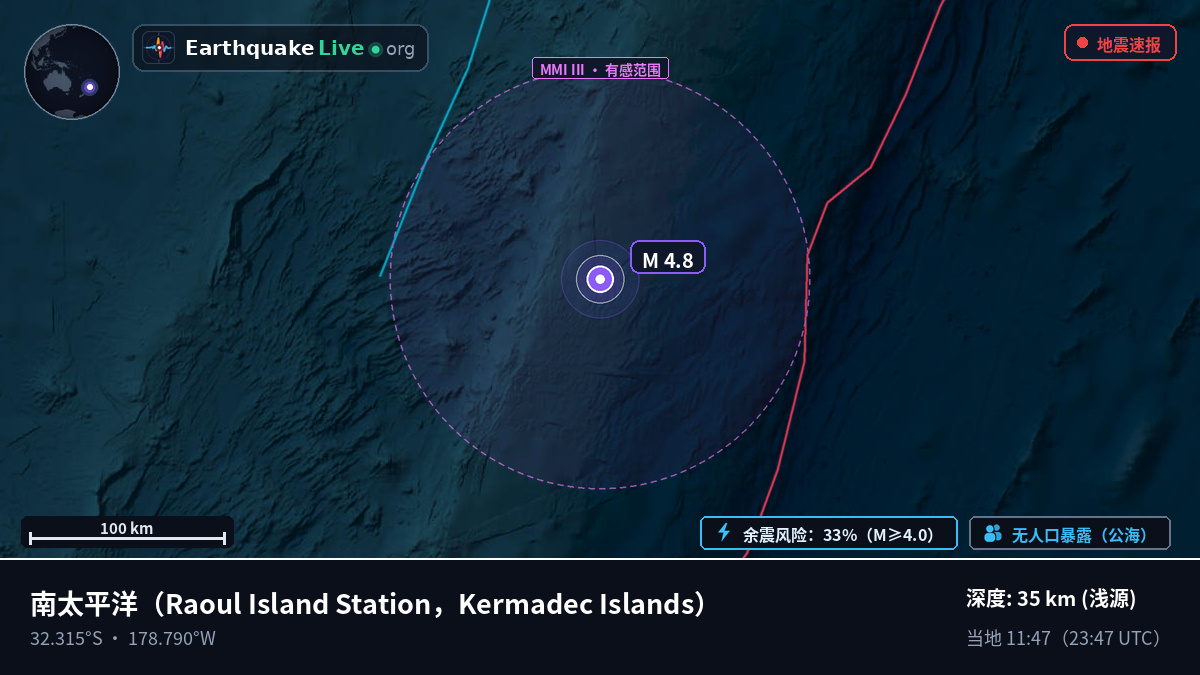 南太平洋 (Kermadec Islands)