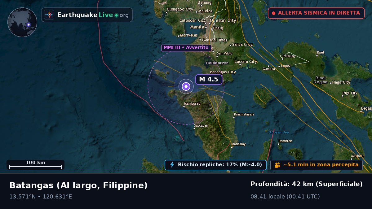 Al largo di Batangas, Filippine