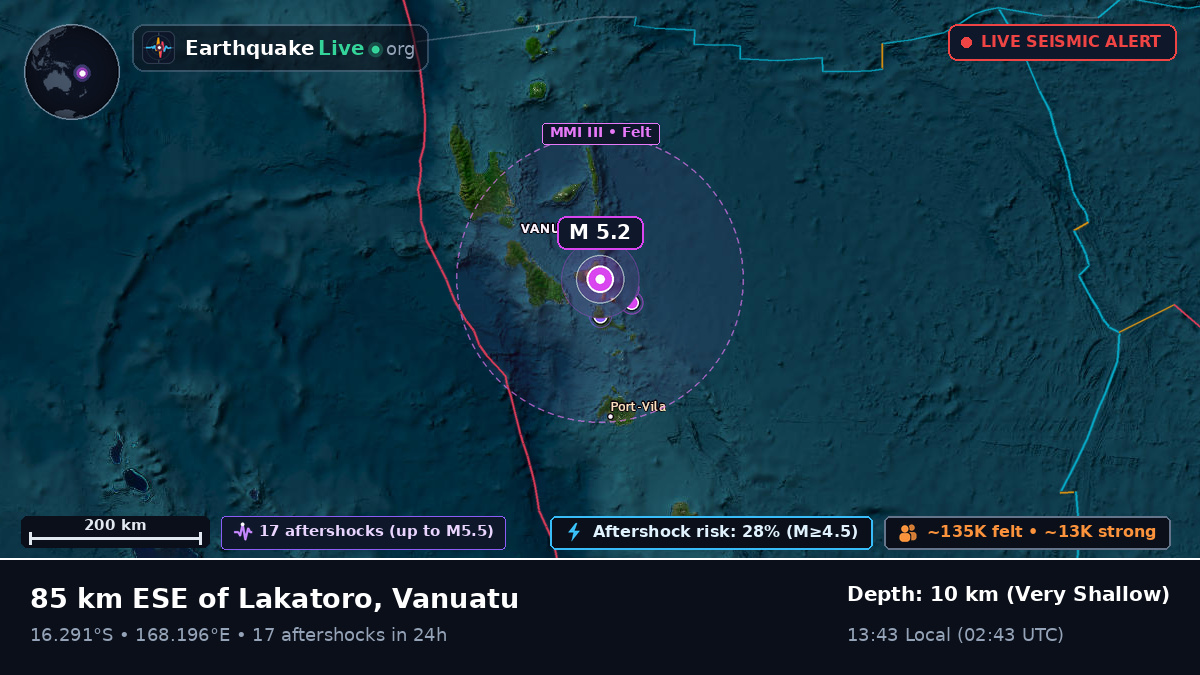 Off the coast of Port Vila, Vanuatu